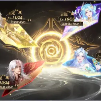 SP Plus Huo Yuhao Early Performance Review